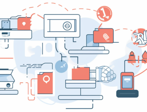 Automating Merchant Payments Workflows